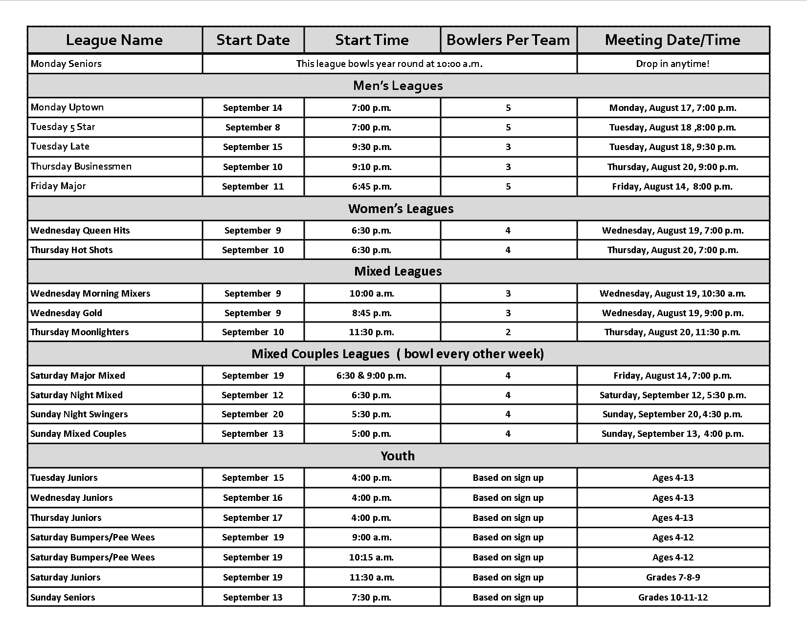 king pin schedule king pin schedule